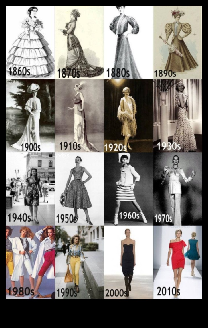 On Yılların Stili: Moda Zaman Kapsülü İçin Vintage Kıyafetler